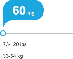 60 mg for patients 73-120 lbs or 33-54 kg