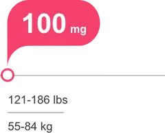 100 mg for patients 121-186 lbs or 55-74 kg